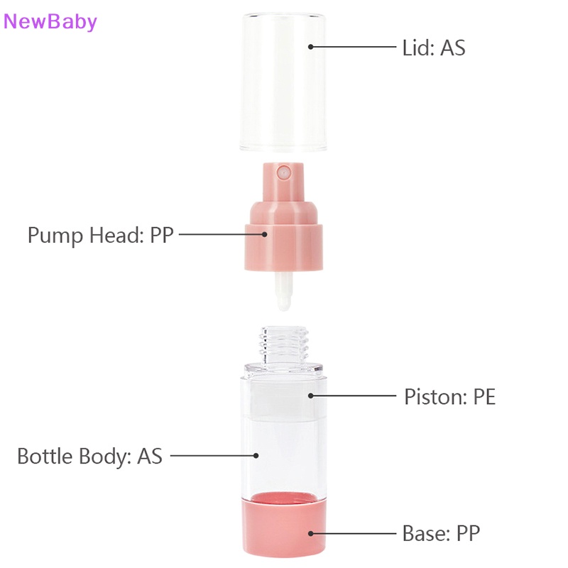 Newbaby 15/30 /50ml Botol Vacuum Airless Lotion Cream Isi Ulang Wadah Alat ID