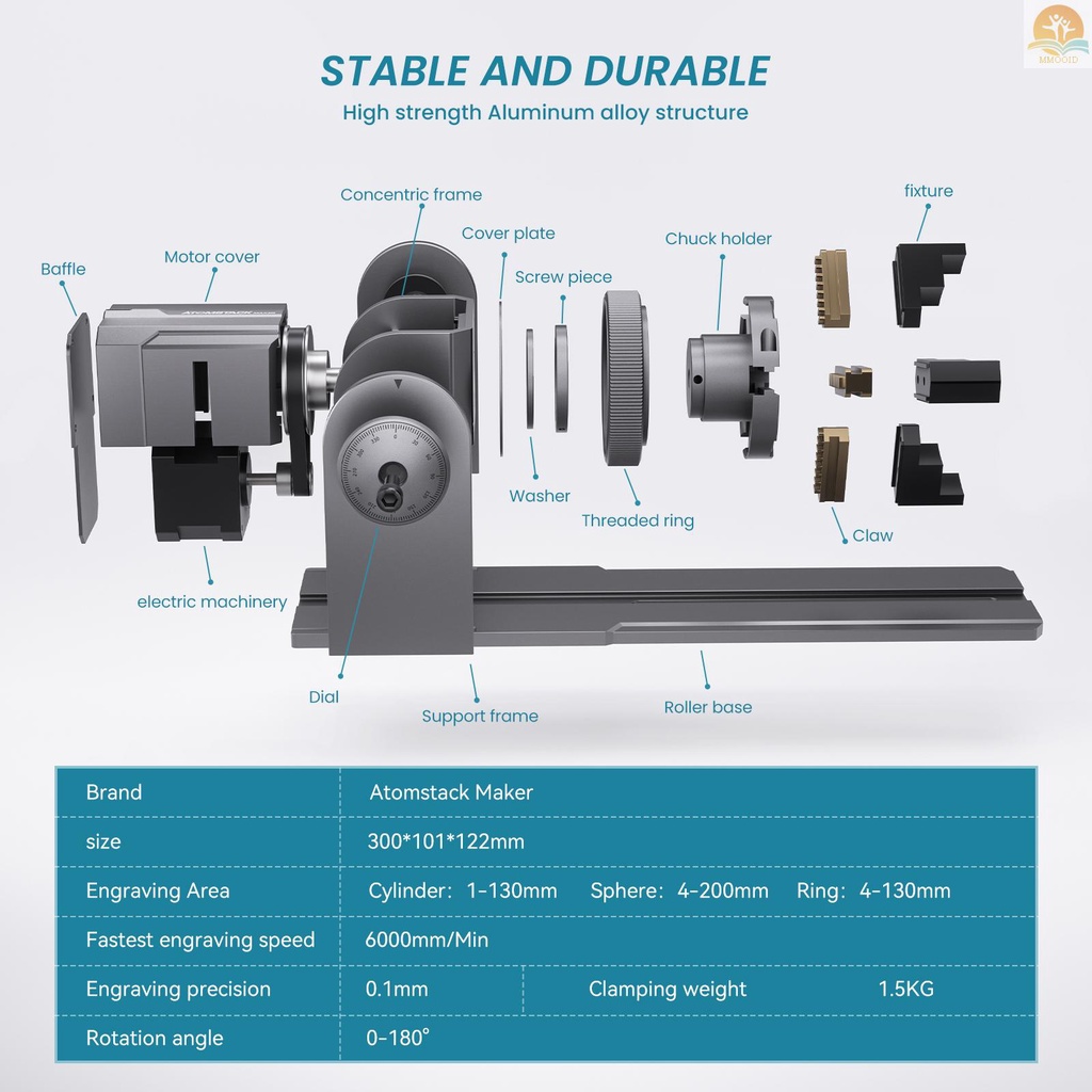 In Stock Atomstack Maker R1 Chuck Multi Fungsi Dengan 3set Rahang Diameter Yang Dapat Disesuaikan Dan Sudut Penyangga Cincin Ukiran Dan Grafir Gelas Objek Bulat Dengan Pegangan Atau Tidak Teratur