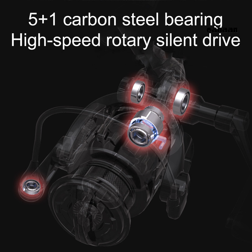 Cnn-billings Spinning Reel Shallow Line Cup Dual Rocker Arm Low Noise Halus Ultra-light High-speed Metal Long Casting Rakit Memancing Roda Perlengkapan Memancing