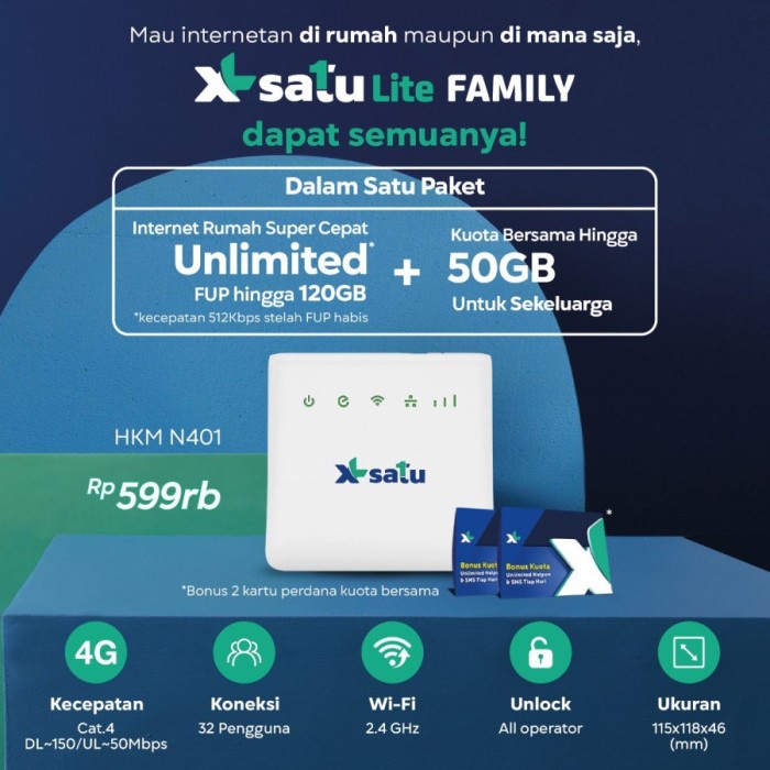 HKM N401 MODEM ROUTER WIFI XL SATU LITE 4G LTE UNLOCK ALL OPERATOR