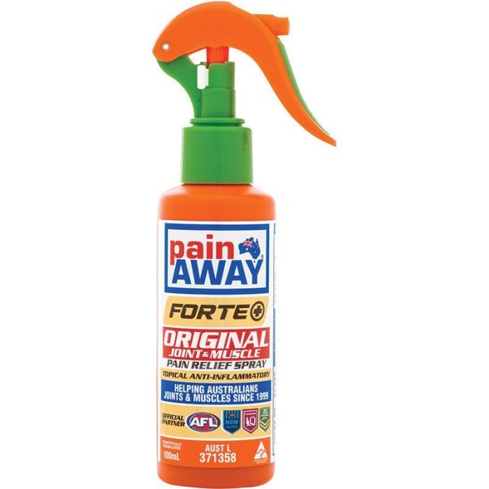 Pain Away Forte + Original Pain Relief Spray 100ml