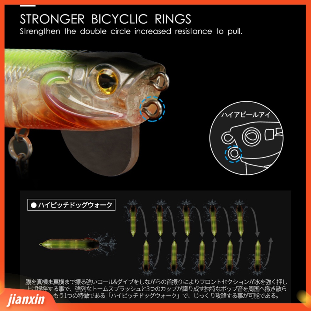 (In Stock) 9.4cm /18g 3D Mata Besar Plat Tengah Umpan Pancing Plastik Mata Pantul Merampingkan Tubuh Tackle Lure Untuk Outdoor