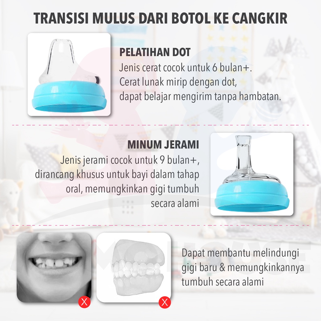 MOMO HOUSE Pemegang Botol PPSU Botol Susu Bayi Botol Bayi Wide Neck Bottle Spare Part