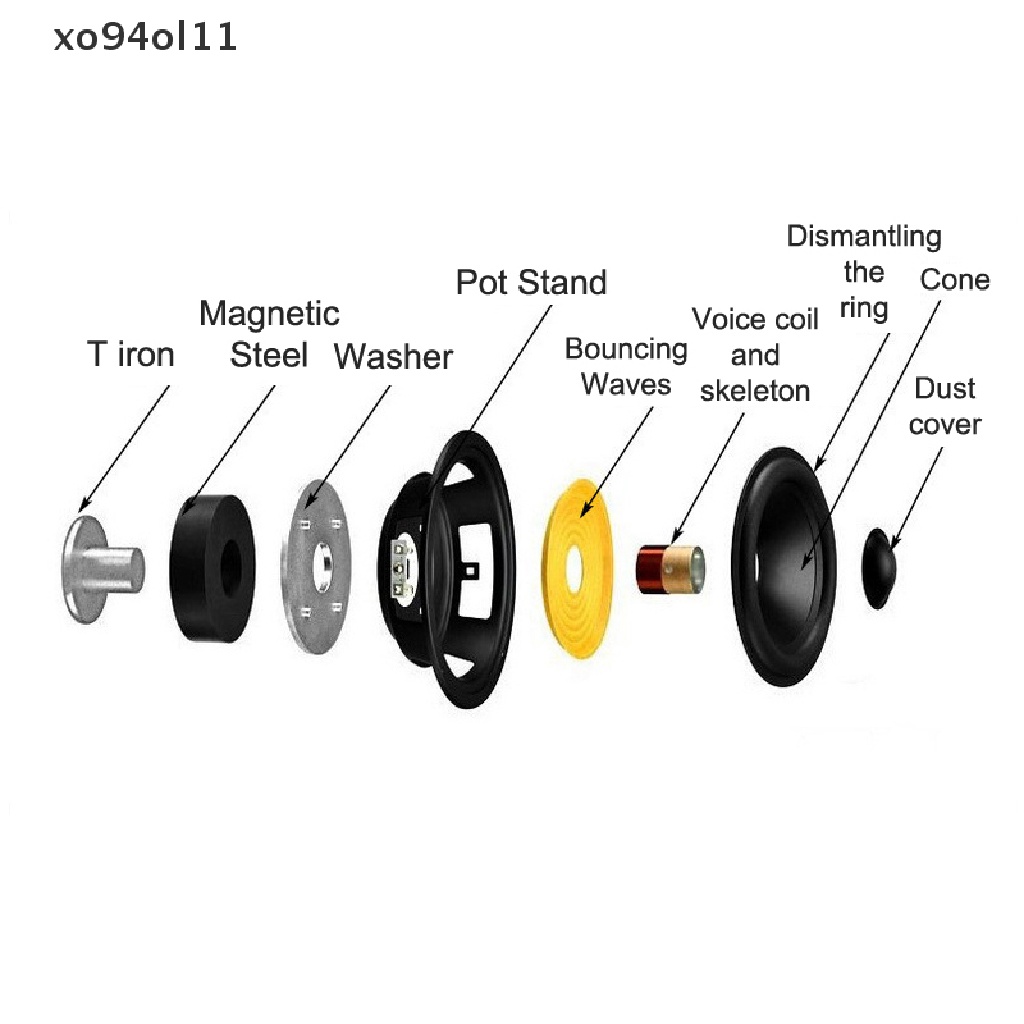 Xo 40mm Speaker Mini Audio Portable 16core 4ohm 5W Speaker Jangkauan Lengkap Karet Samping Neodymium Besi Boron Speaker Magnet OL