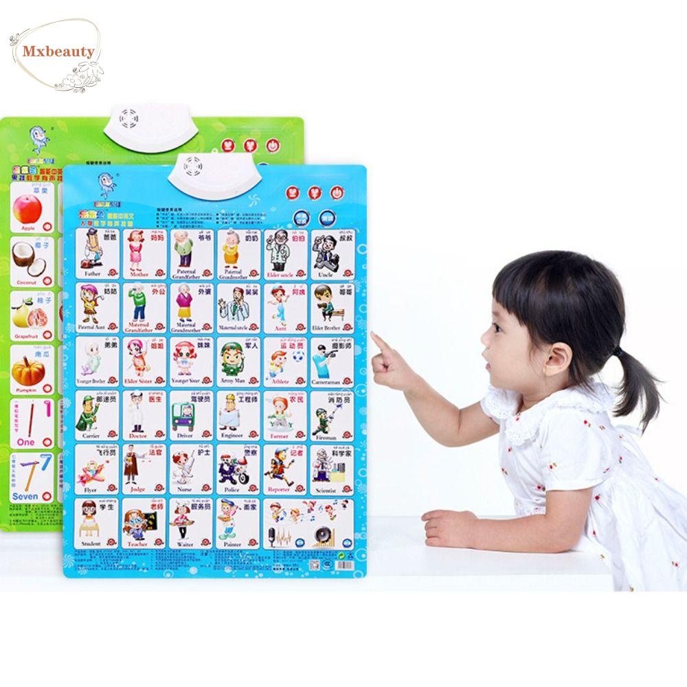 Mxbeauty Audio Wall Chart Nomor Bagan Dinding Peta Dinding Mainan Orang Tua-Anak Belajar Edukasi Balita Anak Hadiah Bayi Pencerahan Poster Preschool Elektronik Alfabet Inggris