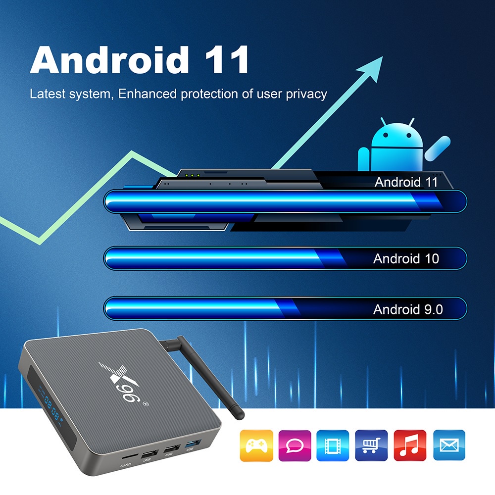 X96 X6 - Android 11 Smart TV Box 8K UHD - RAM 8GB ROM 128GB