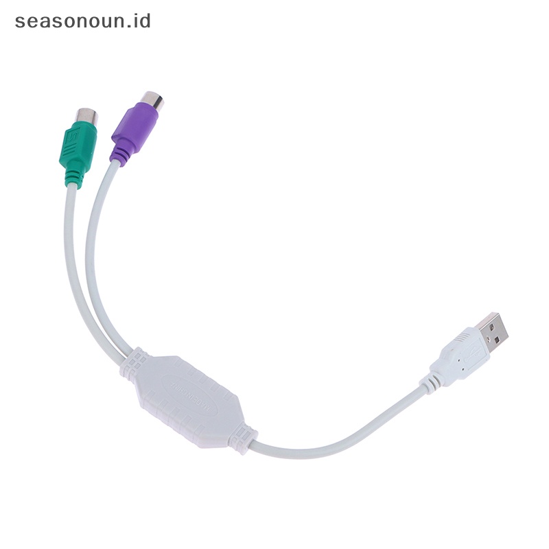 Toserbaeasonoun 1sarung nayah nayahale alfino nayah/2 nayah2 galihemale konverter erkapable galihord ̽onverter ̽dapter .papan .