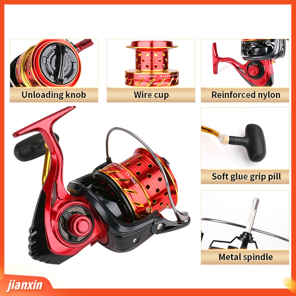 (In Stock) Spinning Reel Jarak Jauh Mengirimkan Gulungan Pancing Ultralight High Speed Ampuh Untuk Air Tawar