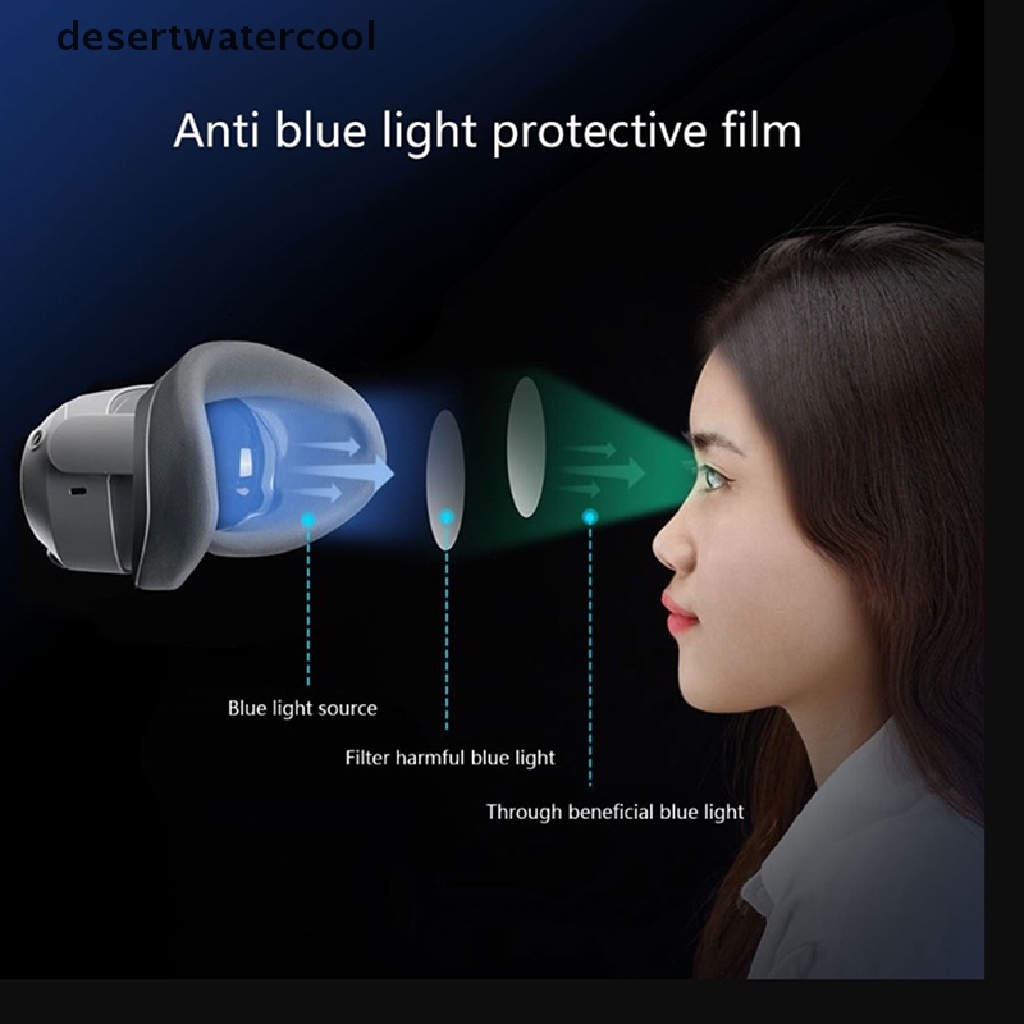 Deid Lembut TPU Pelindung Layar Untuk Pico 4kacamata Headset VR Blue Light Proof Film Curved Glasses Film VR Headset Aksesoris Martijn