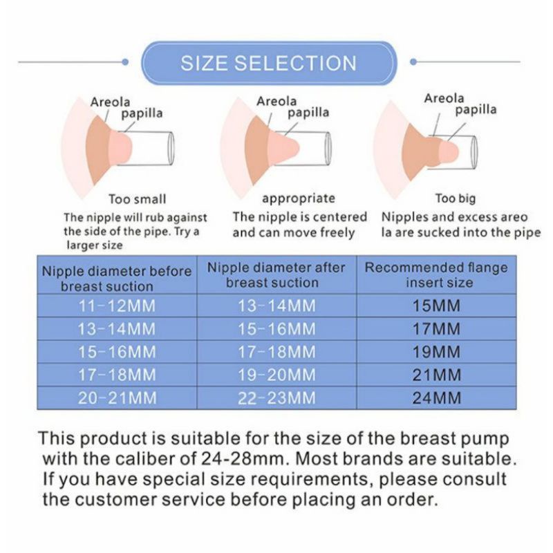 [TM] Silicone Flange Sisipan corong Selipan Corong Silikon Untuk Pompa Asi Breastpump