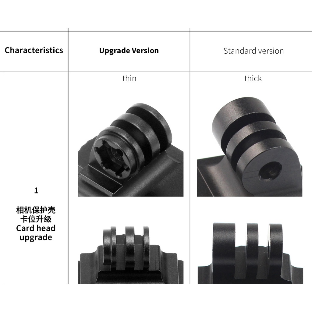 GOPRO Helm Paduan Aluminium Mount Tetap Untuk Gopro11 /10 /9 /8 Base Holder Adapter Aksesoris Kamera Olahraga 3versi Opsional