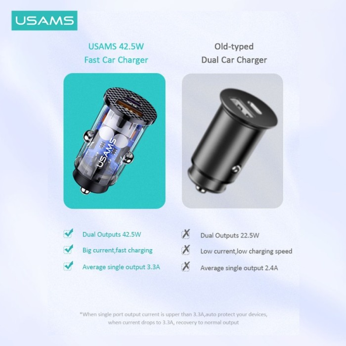 USAMS Car Charger Dual Port USB C+USB Charger Mobil Fast Charge 42.5W