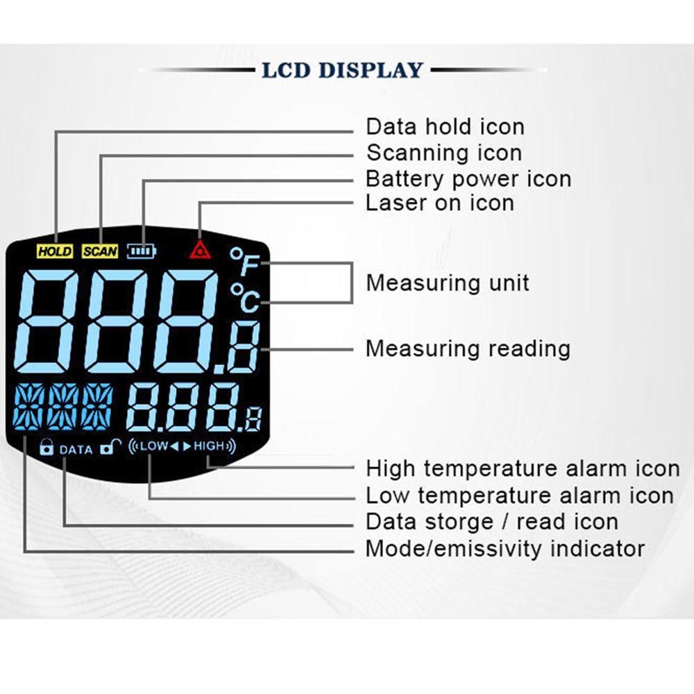 TOP Termometer Infrared Digital Industrial for Kitchen Cooking Genggam Bukan Untuk Manusia -58℉~1382℉(-50℃~750℃)