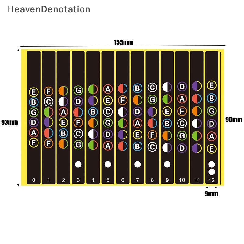 [HeavenDenotation] Gitar Fretboard Notes Peta Label Stiker Fingerboard Fret Decals Untuk Guitarra HDV