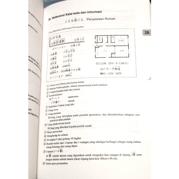 Minna no Nihongo 2 Terjemahan