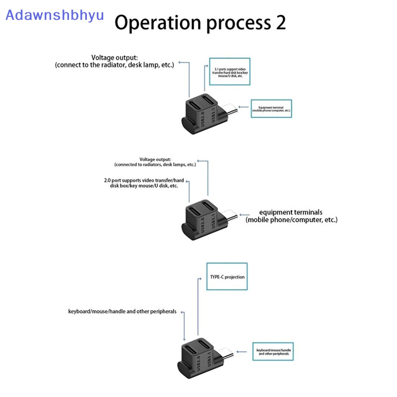 Adhyu Cocok Untuk Steam Deck 2-in-1 Ekstensi Konektor Sudut Kanan Tipe-C USB C Adaptor Male to Female Konsol Game Aksesoris ID