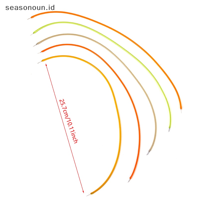 Alfineasonoun suket alfinoft alfin alfinilament 3batang alfinarm 255mm erkapetro galihulb alfinilament alfinamp alfinulb galihight galihource galihccessories alfinamp alfinamp alfineads suketccessories .