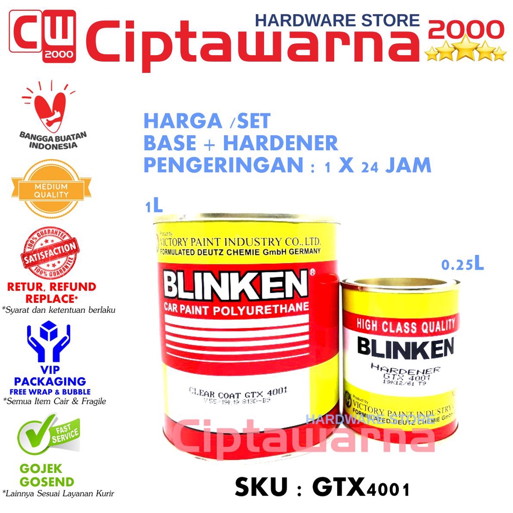 

Clear Coat Blinken GTX 4001 1,25 set liter Pernis Clearcoat