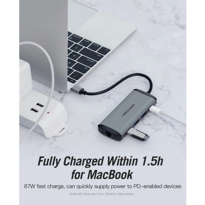USB Hub Type-C Vention HDMI USB 3.0 PD 87W Adaptor CNBHB