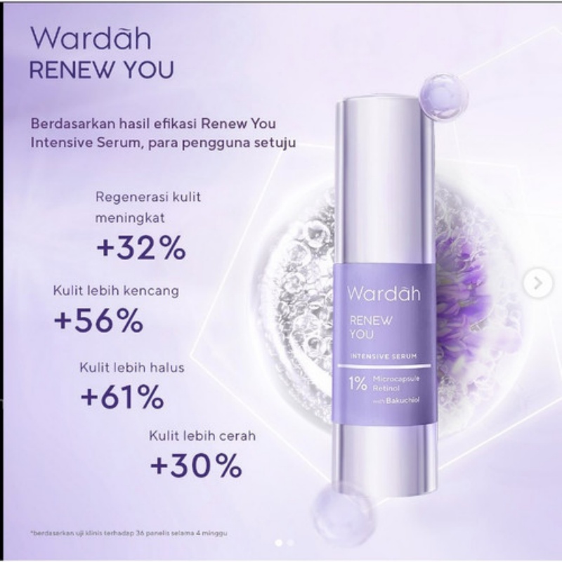 WARDAH Renew You Anti Aging Intensive Serum - Apple_Kosmetik