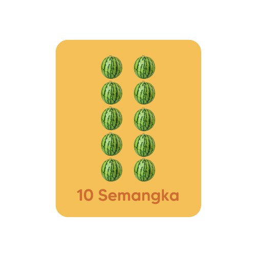 Tentang Anak - Flash Card Angka &amp; Bentuk | Kartu Bergambar