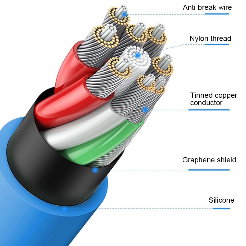 120w 6A Kabel Data Charge Super Cepat USB Liquid Silicone Cable Metal Type C Kabel Pengisian Cepat Micro USB