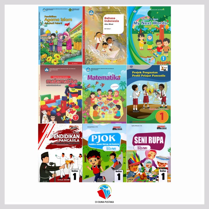 BUKU PAKET KELAS 1 SD KURIKULUM MERDEKA PENGGERAK KURIKULUM 2021 TERBARU  bahasa indonesia kelas 1 P