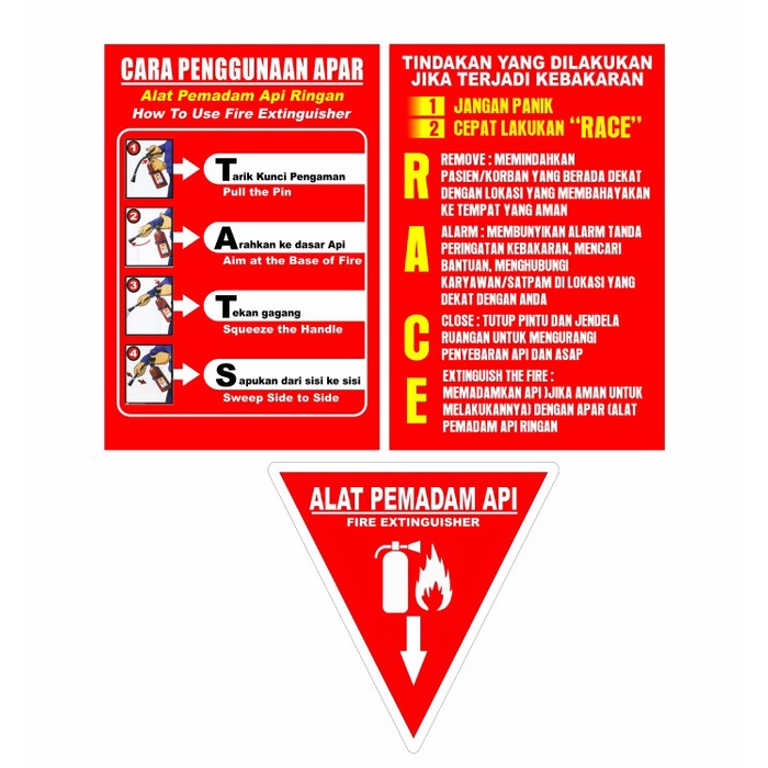 Papan Akrilik Pemadam Api (APAR) 1 Set