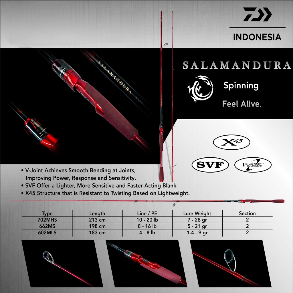 Rod / Joran Casting Daiwa Salamandura Spinning