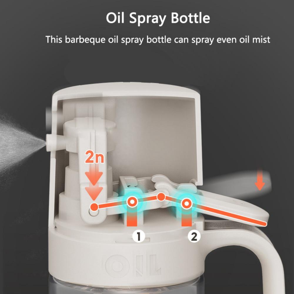 R-FLOWER Botol Spray Minyak 250ML Untuk Air Fryer High Borosilicate Cooking Oil Sprayer