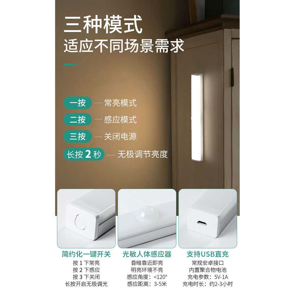 Plutus Lampu LED Motion Sensor Wireless USB Recharge Cool White - Y191 ( Mughnii )