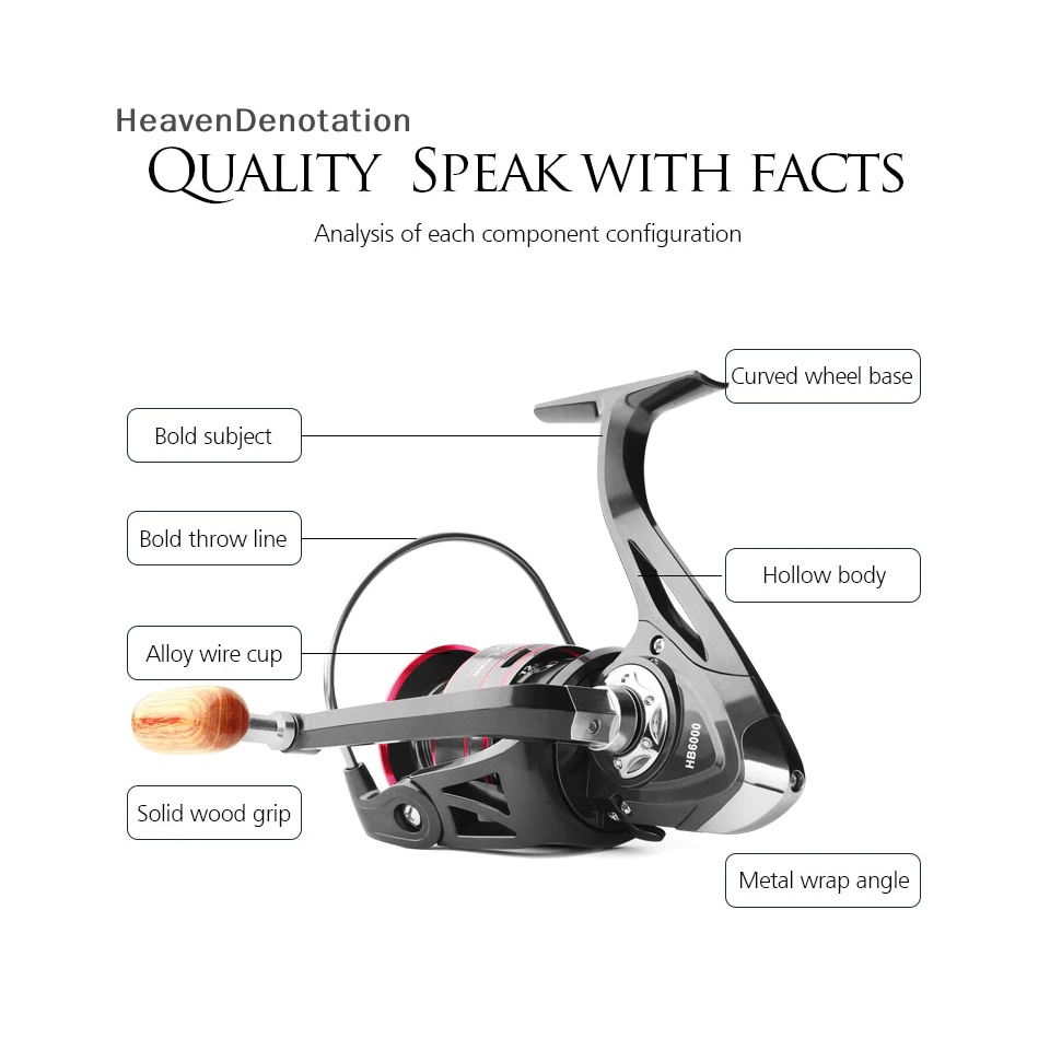 [HeavenDenotation] Gulungan Pancing 500-7000 Spinning Reel Metal Spare Spool Gulungan Air Asin Pancing HDV