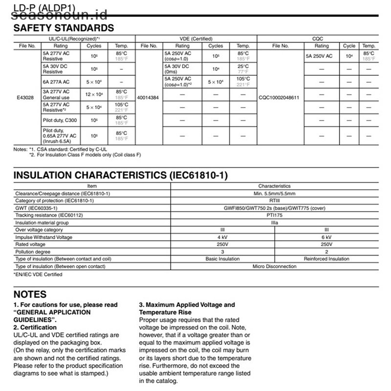 Alfineasonoun 1baju alfinelay alfin124 112 105 galih124polos 24kuntum 112daster 12daster 105susun 15susun .4 .