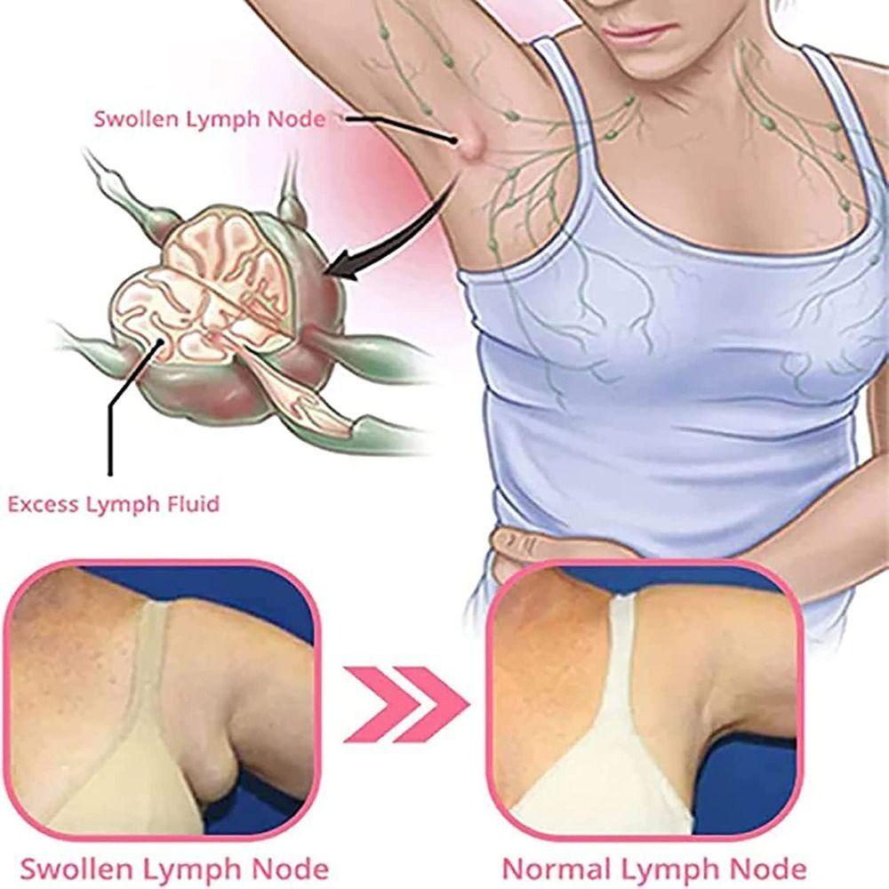LILY 2pasang Anting Limfatik Magnetoterapi, Anting Germanium Magnetherapy Bertabur Berlian, Perhiasan Kreatif Tindik Anting Menjuntai Panjang Untuk Wanita