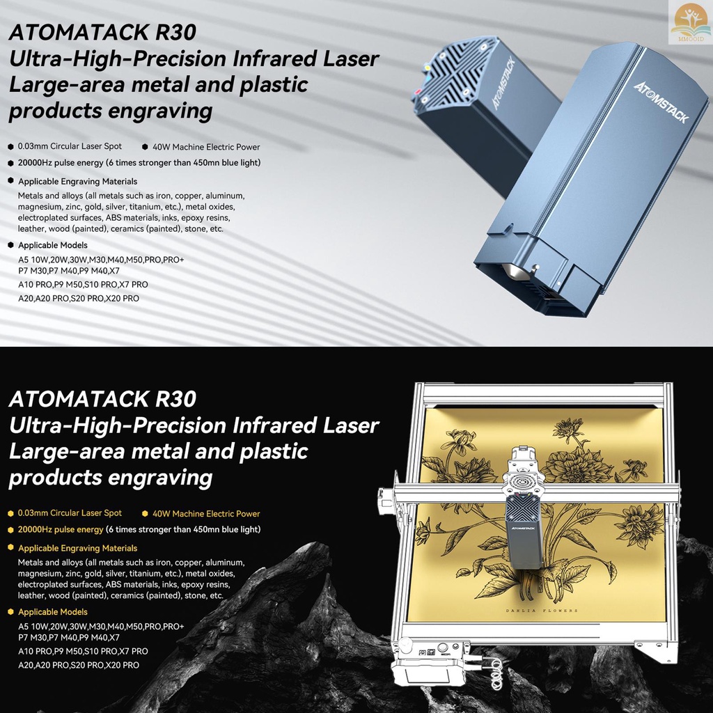 In Stock ATOMSTACK R30 Infrared Laser Module Fiber Laser Replacement Engraving Head Untuk Mengukir Semua Logam Dan Plastik Cocok Untuk A5 10W /20W /30W/M30 /M40 /M50/PRO/PRO+ P7 M30/M40