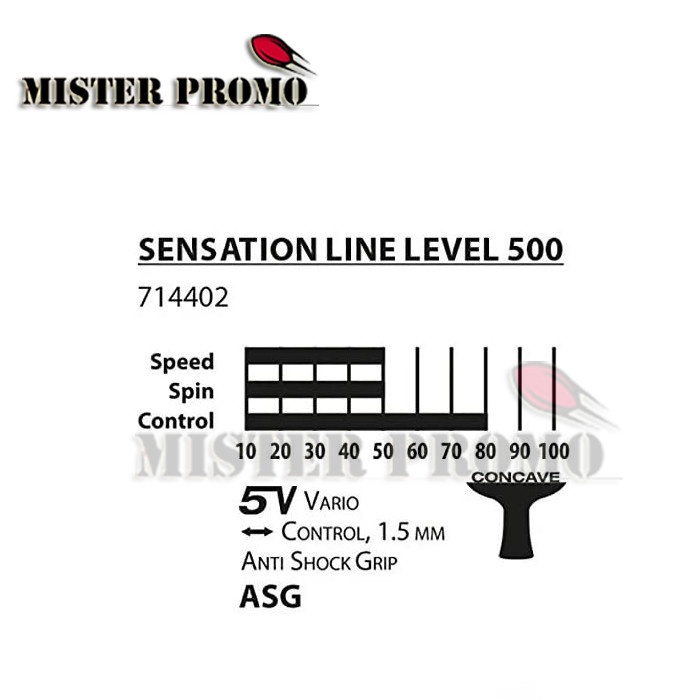 Bat Bet Pingpong Tenis Meja Donic Schildkrot Sensation 500