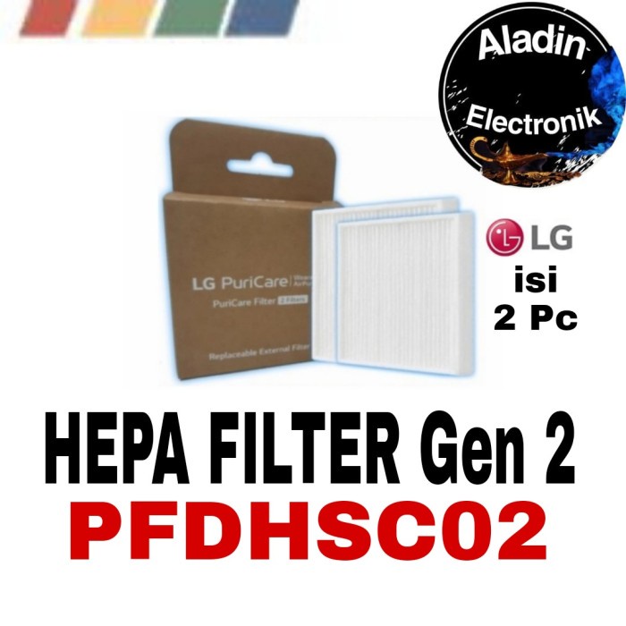 LG Puricare Hepa Filter Gen 2 - Masker Refill PFDHSC02