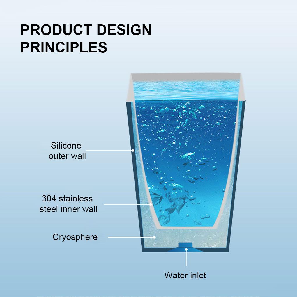 Cangkir Pendingin Warna Solid Pengganti Gaya Sederhana 330ml Musim Panas Disegel Anti Bocor Mulut Lebar Reusable Home Office Mug