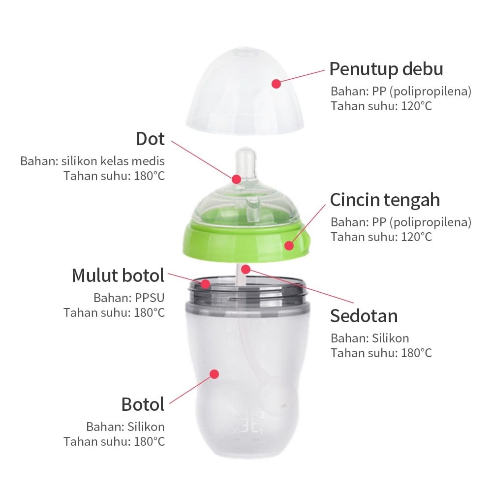 [Piko Bello]  botol susu anti kolik dengan sedotan botol bayi anti kolik/ anti kembung BPA free Botol Susu bayi silikon Leher lebar Dengan Sedotan