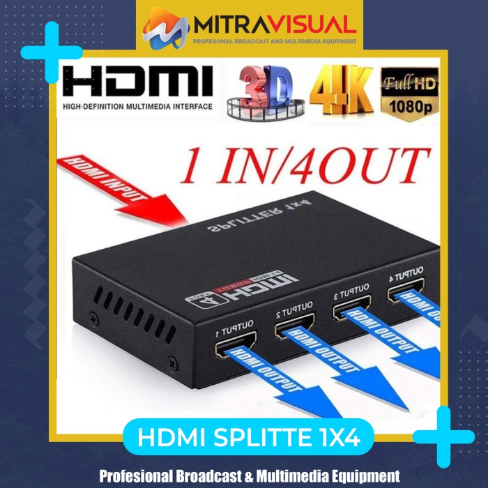 HDMI Splitter 1x4