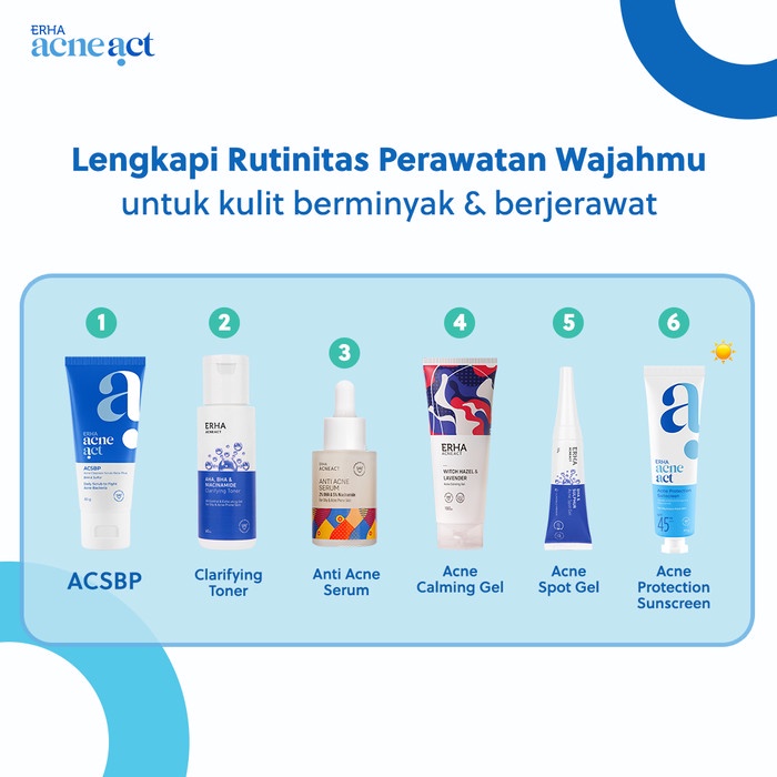 Twinpack Erha Acneact ACSBP BHA &amp; Sulfur 60g - Sabun Wajah Jerawat