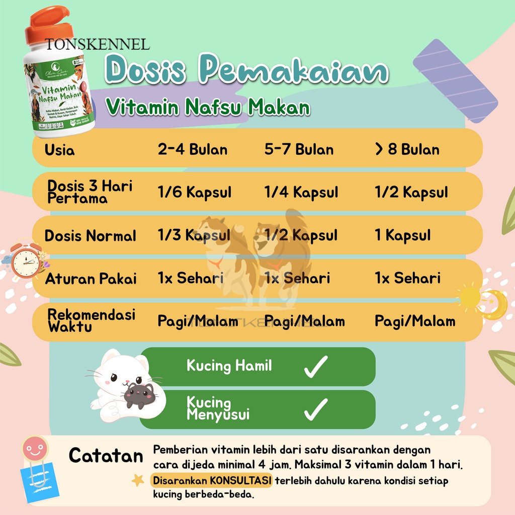 Olive Care Vitamin Kucing NAFSU MAKAN untuk Nafsu Makan, Gemukin Badan, Bulu Rontok, Daya Tahan Tubuh dan Konstipasi