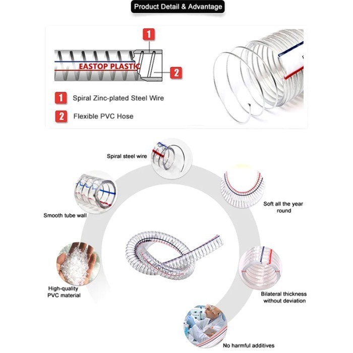 Spring Hose 2 inch PVC Steel Wire Selang Bening Kawat Spiral Ukuran 2 inch Terlaris Permeter Terlaris