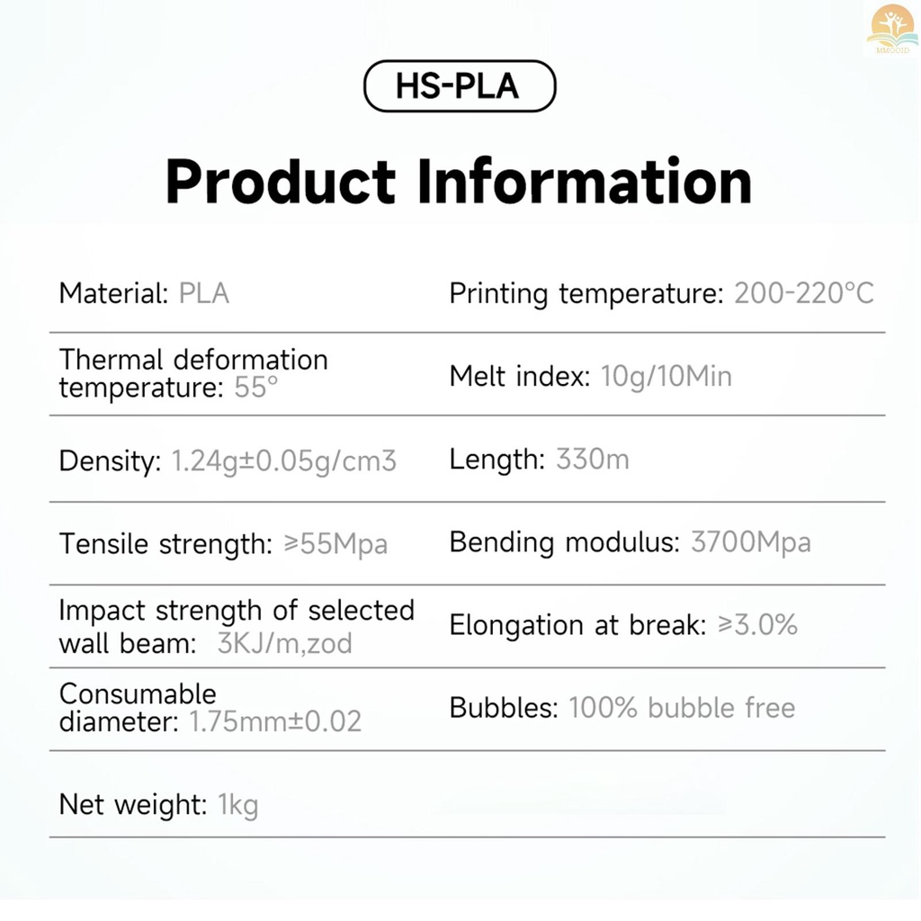 In Stock KINGROON 3D Printer HS-PLA Filament 1KG 1.75mm Cairan Tinggi Bahan Printing 3D Degradable Eco- friendly Spool Akurasi Dimensi+/-0.02mm Standar 1rol - Hitam