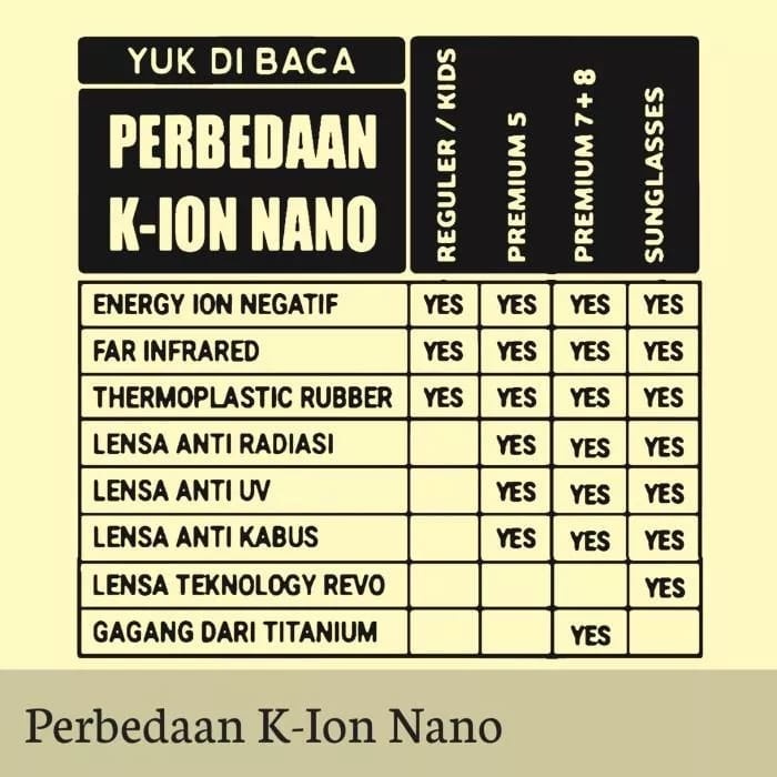 .k ion nano premium 8.k ion nano premium 8 original.kacamata k ion nano premium 8 original kesehatan
