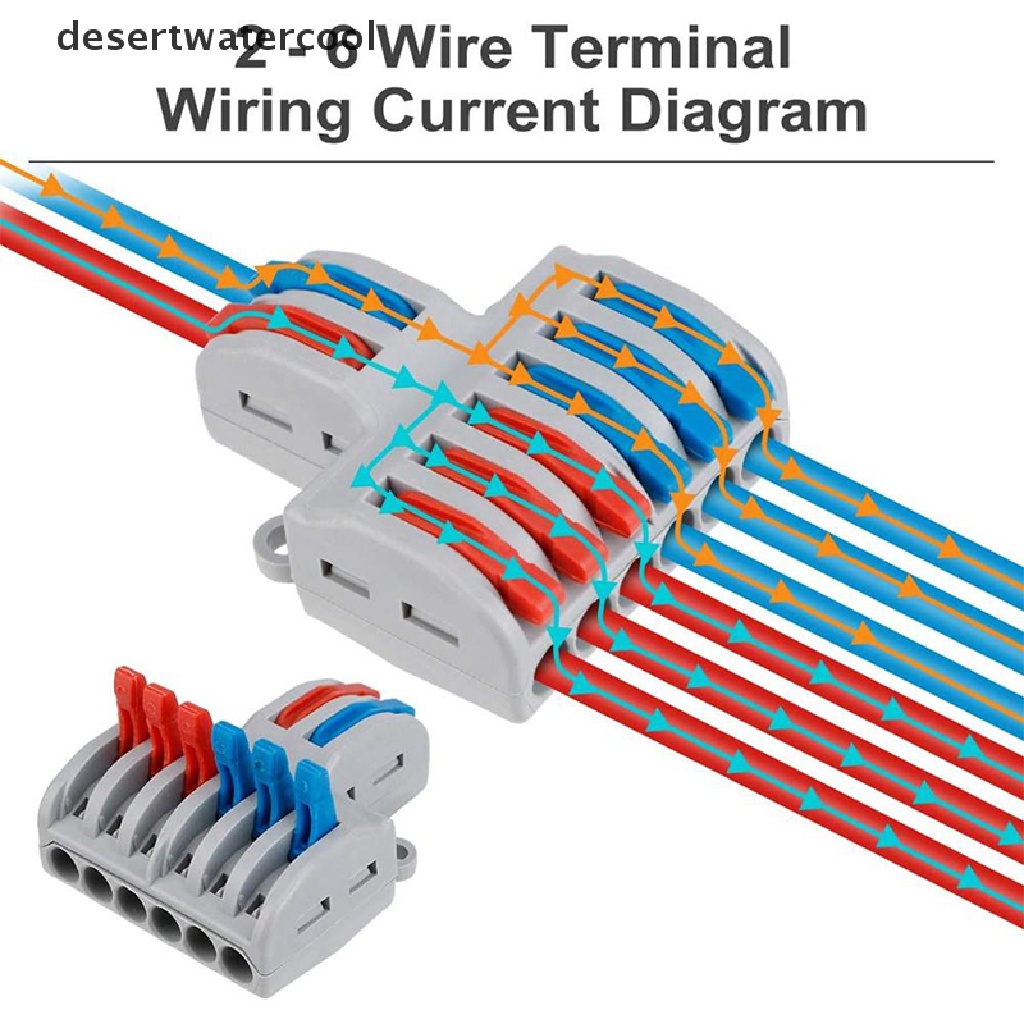 Deid Fixed Panel Terminal Sambungan Cepat PCT Series Paralel Line Split Kabel Listrik Martijn