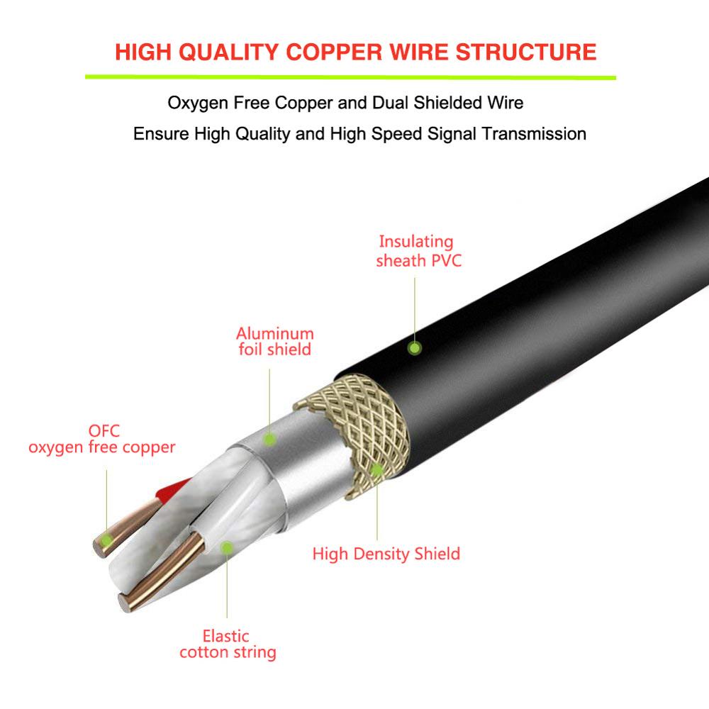 Kabel XLR M/F OFC Microphone Karaoke Shielded 1 Meter - SET A RAV SOLUTION