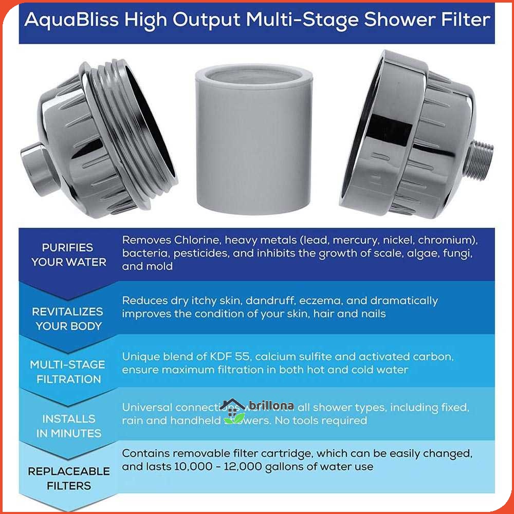 AquaBliss Water Purifier Filter Saringan Shower Mandi - SF220