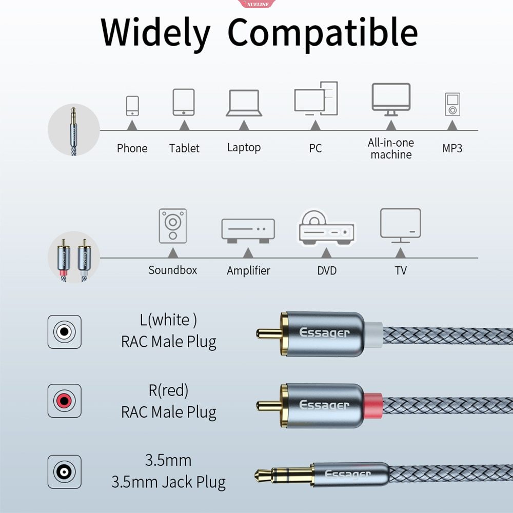 Essager RCA Kabel Audio Jack 3.5 to 2kabel RCA Jack 3.5mm to 2RCA Male Splitter Aux Cable Untuk TV PC Amplifier DVD Speaker Kawat [ZXL]