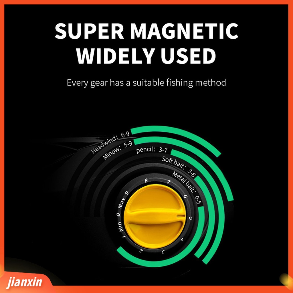 (In Stock) Baitcasting Reel Compact 7.2:1 Gear Ratio Metal ic Sistem Rem Untuk Outdoor